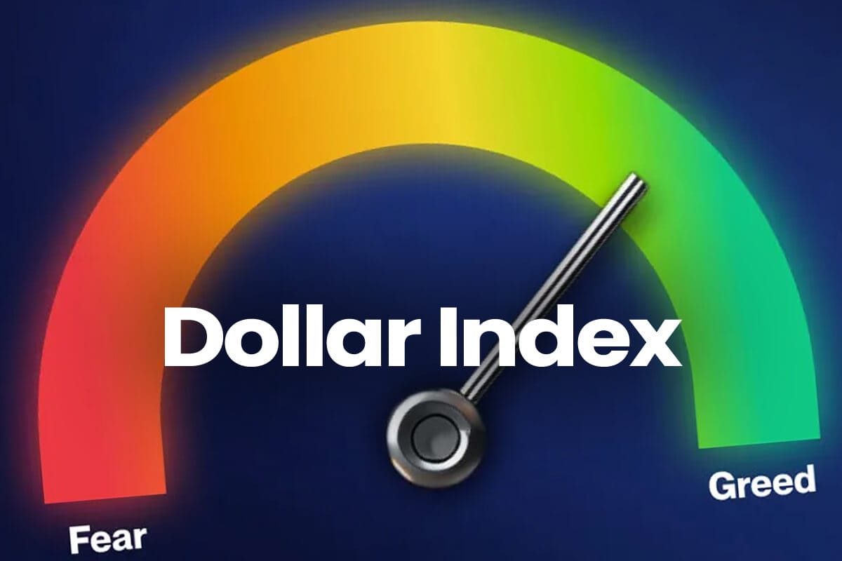 Índice do dólar