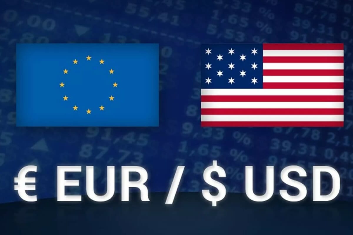 EURUSD