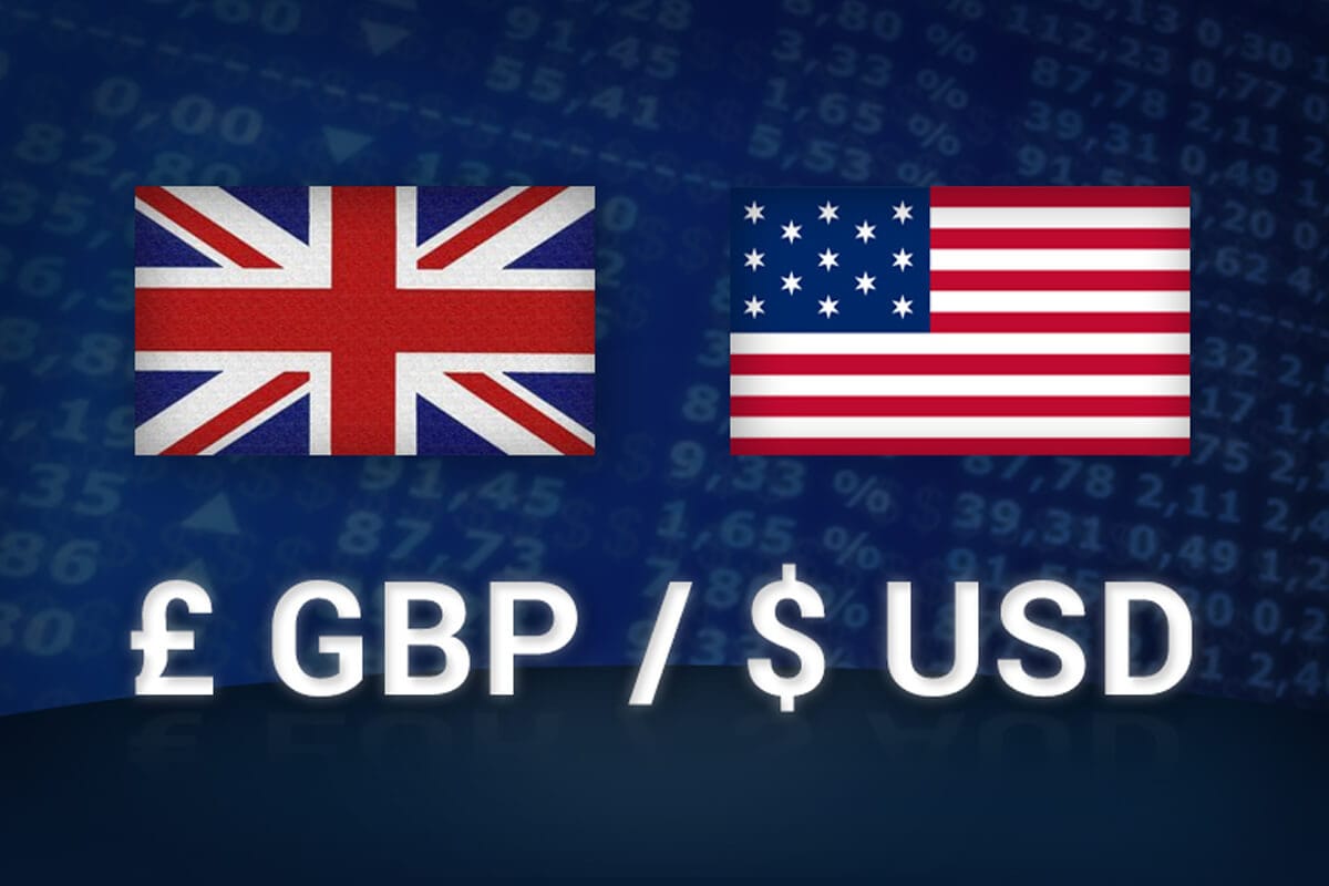 GBPUSD - Libra