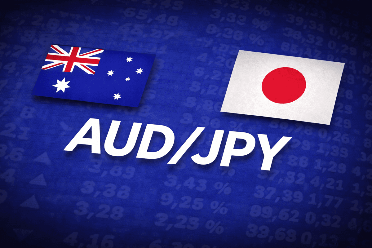 AUDJPY - Forex