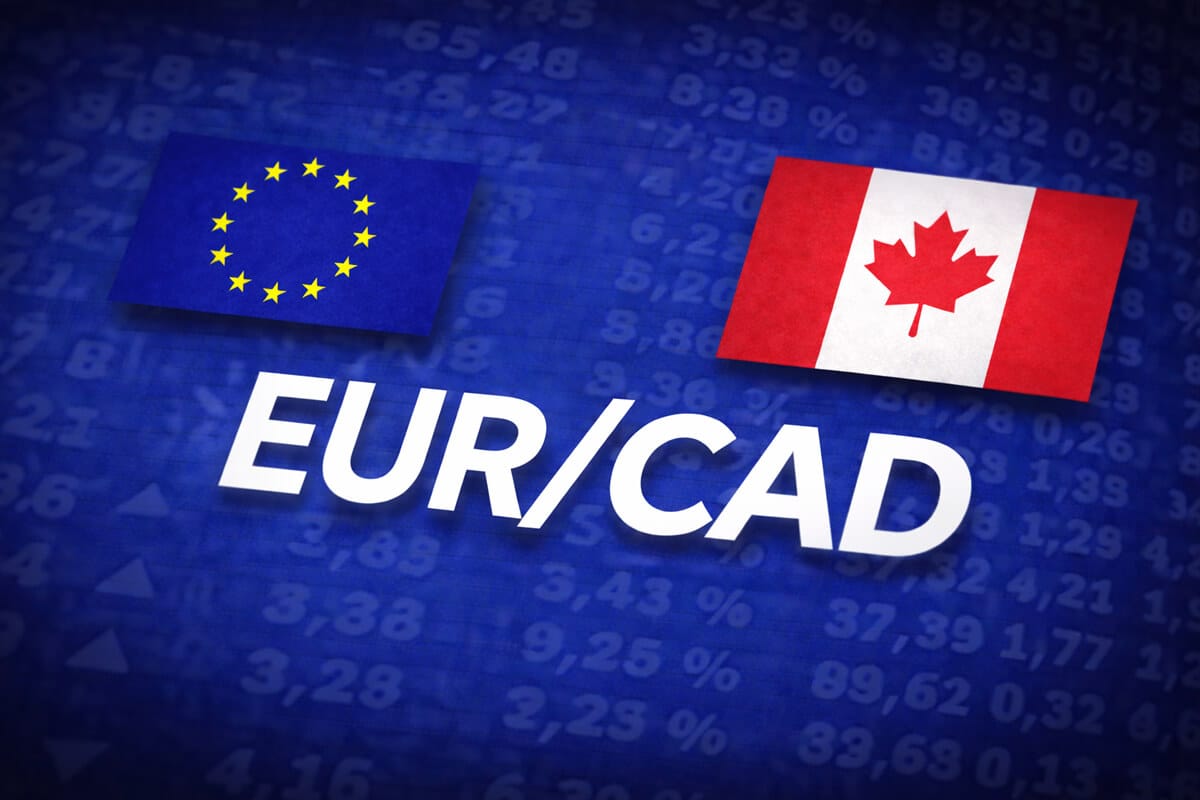 EURCAD - Forex