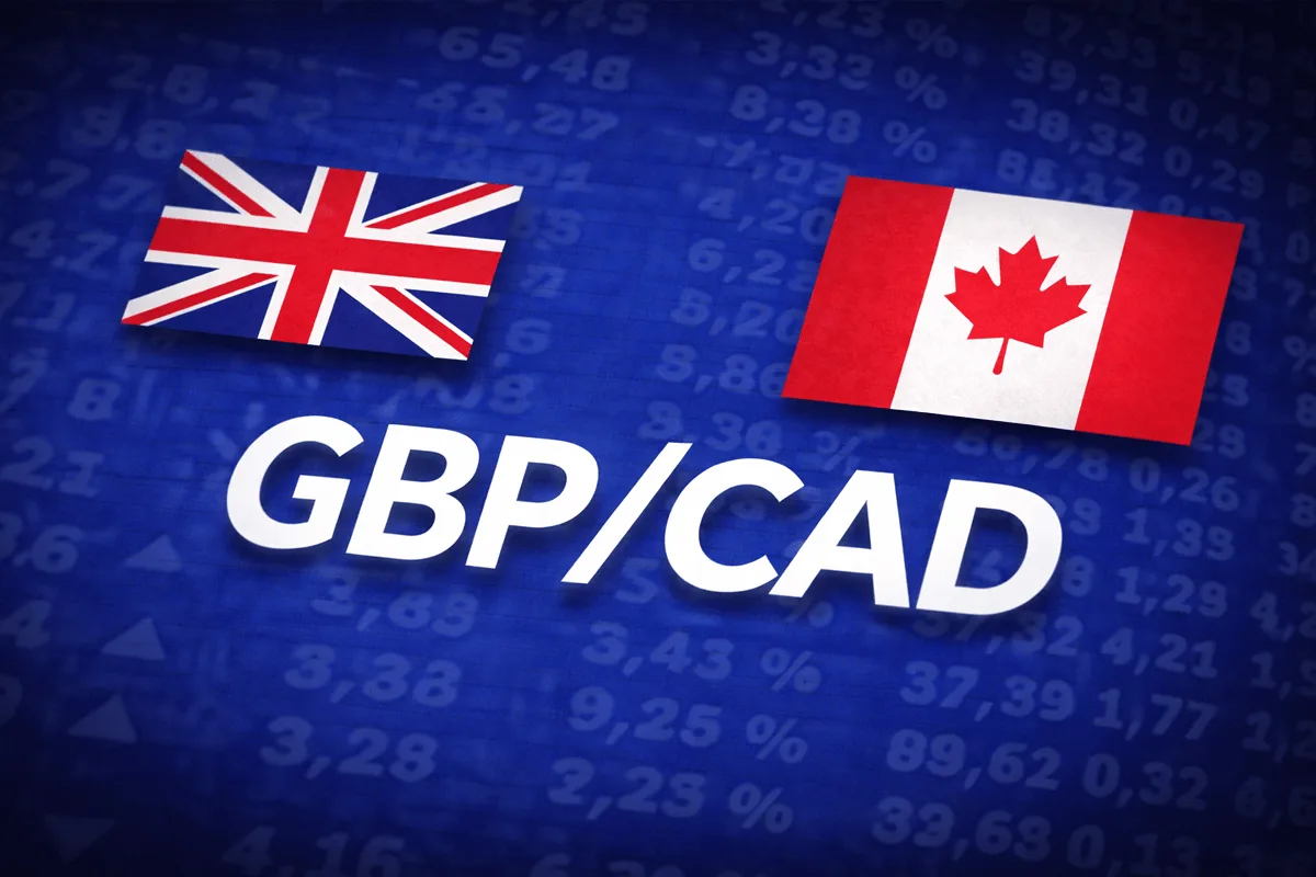 GBPCAD - Forex