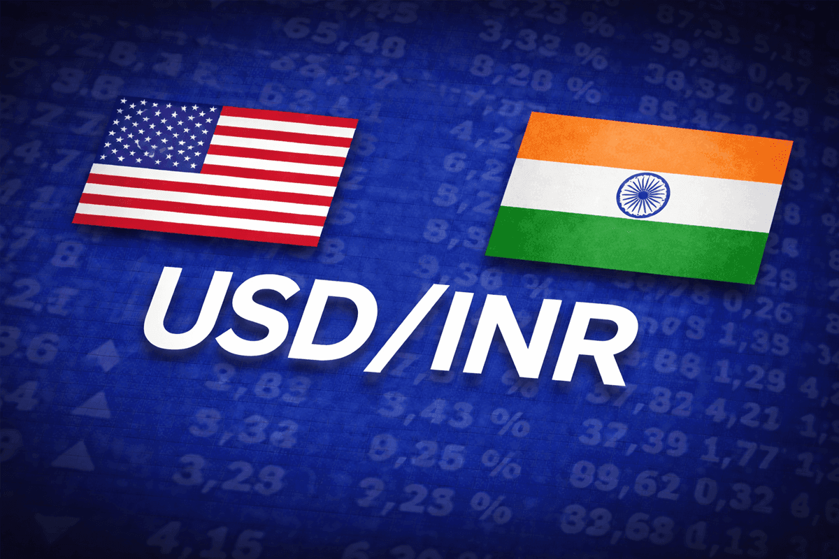USDINR - Forex
