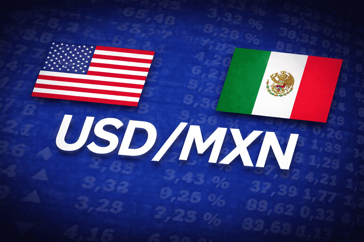 USDMXN - Forex